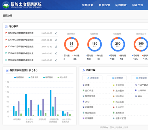 數(shù)慧時(shí)空智能土地督察系統(tǒng)界面設(shè)計(jì)