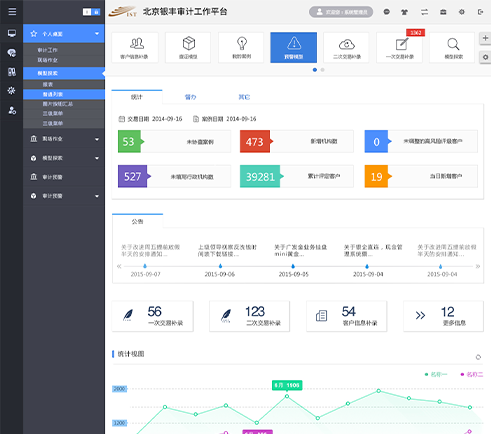 銀豐新融公司銀行業(yè)監(jiān)控審計管理平臺軟件界面設(shè)計