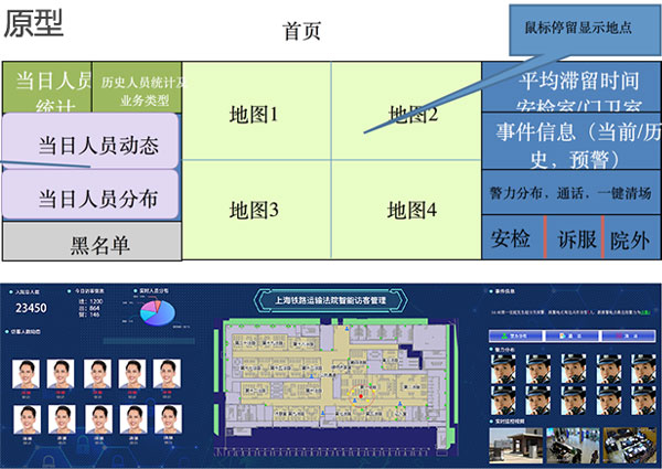 上海鐵路運輸法院智能訪客管理大屏主頁設計