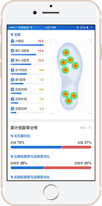 仙露科技設計品牌標志和APP交互及界面設計