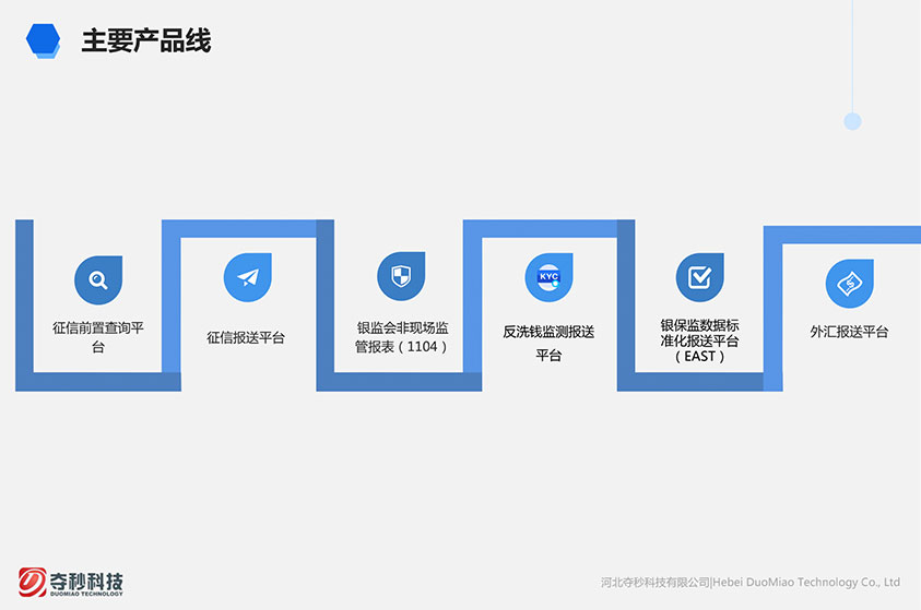 奪秒科技二代征信綜合管理系統(tǒng)交互和界面設(shè)計-藍藍設(shè)計