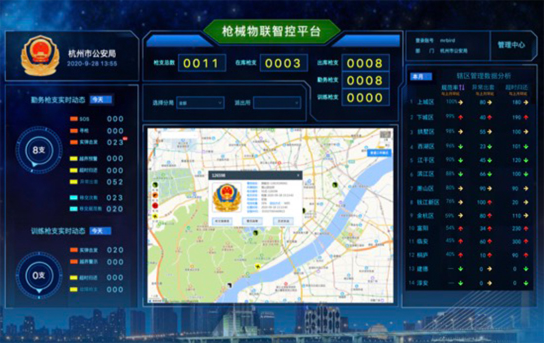 杭州市公安局槍械物聯(lián)智控平臺UI設計