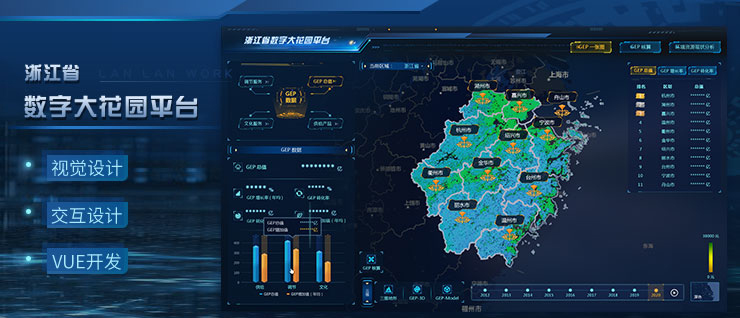 浙江省數字大花園平臺交互和界面設計