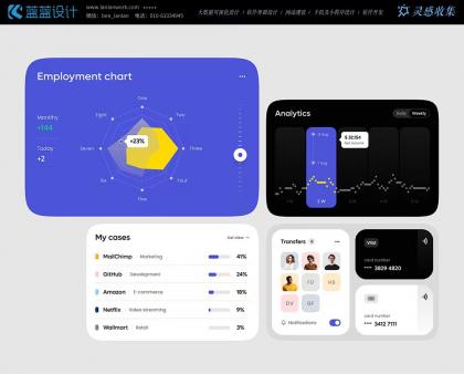 UI 設(shè)計的完整工作流程