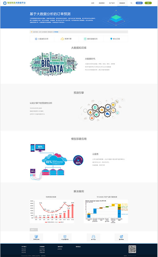 智能制造IBM工業云平臺設計