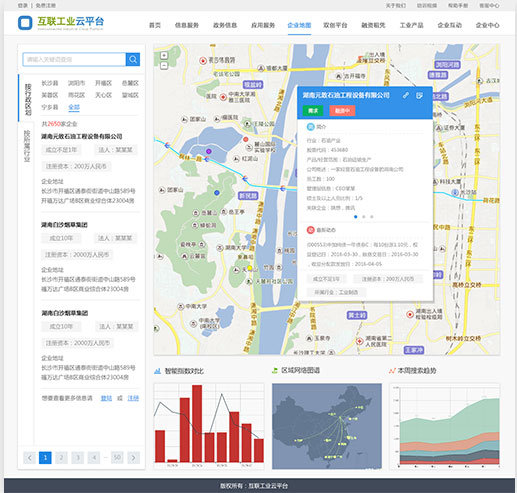 智能制造IBM工業云平臺設計