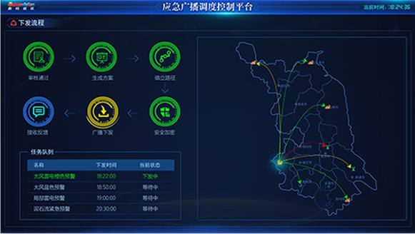 數碼視訊界面設計