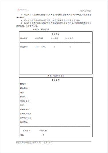 贊同科技大屏界面設(shè)計(jì)